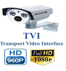 Camera  ESCORT ESC-611TVI 1.3
